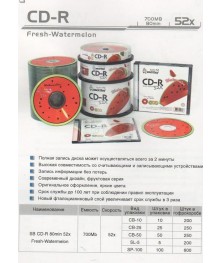 диск Smart Buy CD-R 52x, Slim (5) Fresh-Watermelon (арбуз)R/RW оптом. Диски CD-R/RW оптом с  бесплатно доставкой. Большой Диски CD-R/RW оптом по низкой цене.
