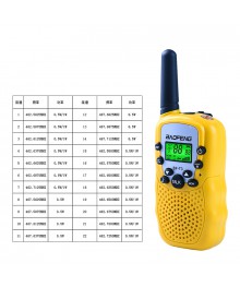 Радиостанция Baofeng BF-T3 (UHF) комплект 2шт жёлтый до 3кмиотелефон оптом в Новосибирске. Радиотелефон в Новосибирске от компании Панасоник по оптовым ценам.