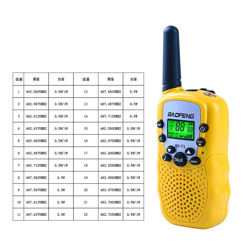 Радиостанция Baofeng BF-T3 (UHF) комплект 2шт жёлтый до 3км